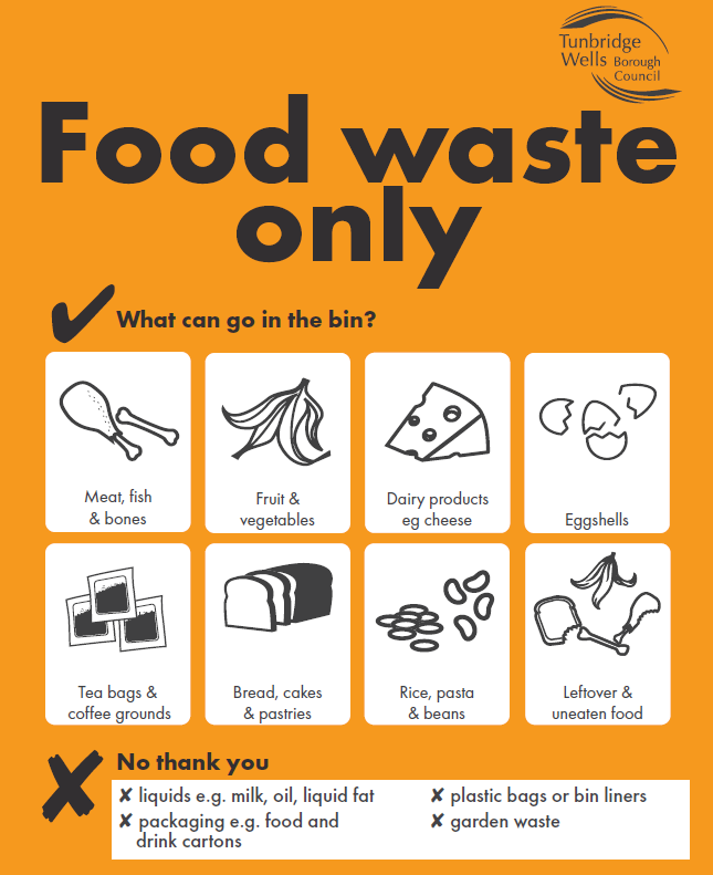 Example of sticker placed on food recycling bins confirming what can and can't be recycled