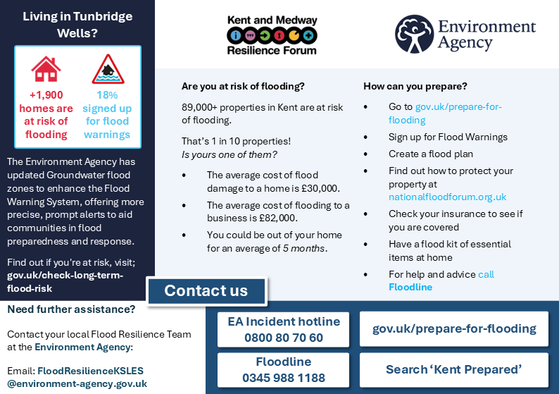 Environment Agency 2024 Tunbridge Wells information